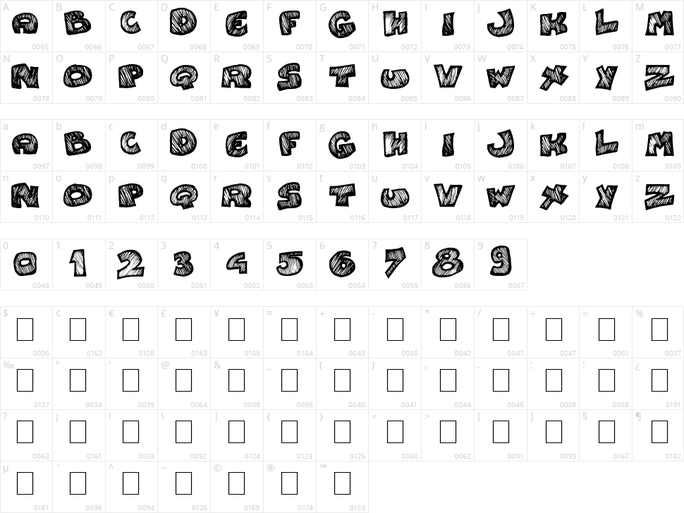 Speedy Character Map