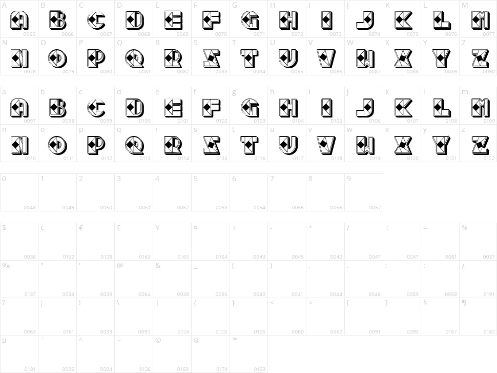 Spelling Character Map