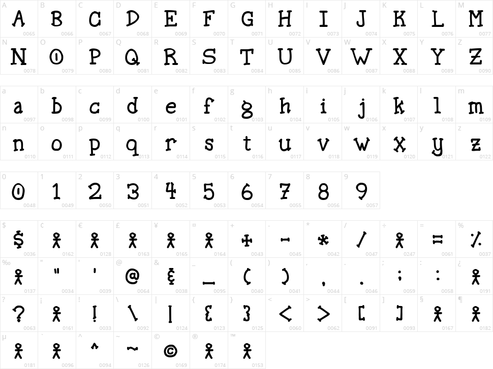 Spellstone Character Map