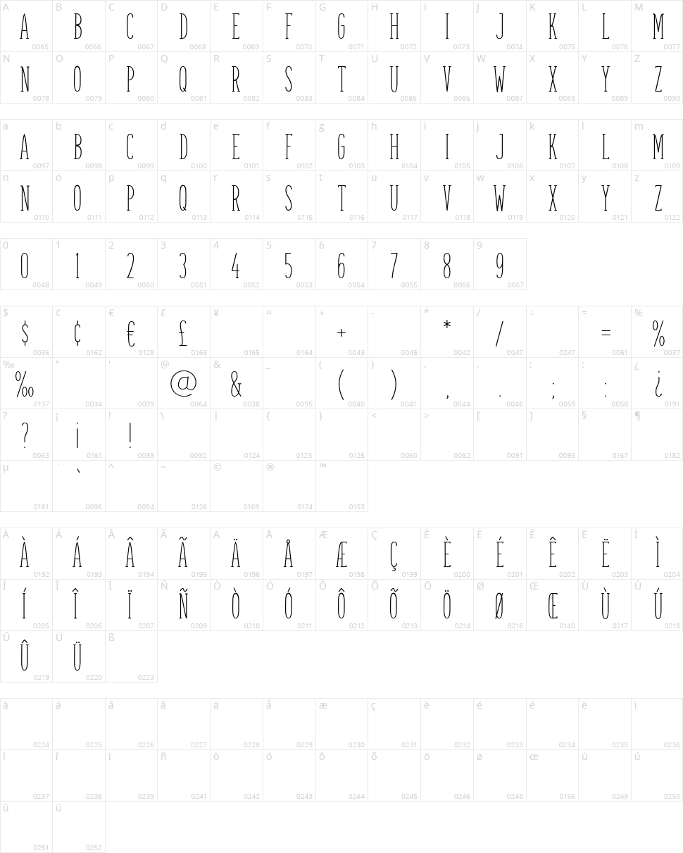 Spettekaka Serif Character Map