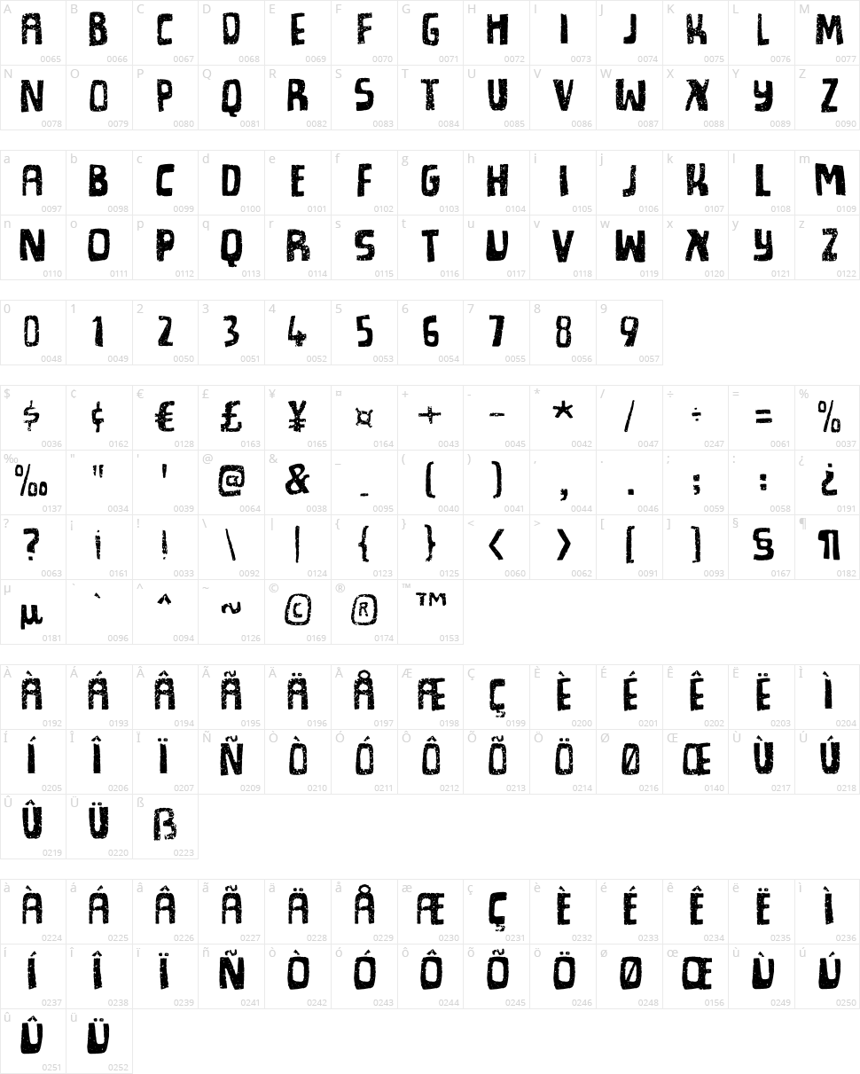 Spiced Cheese Character Map