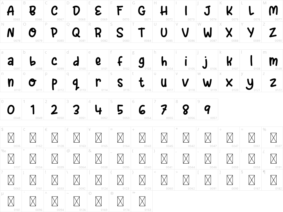 Spicy Tuna Character Map