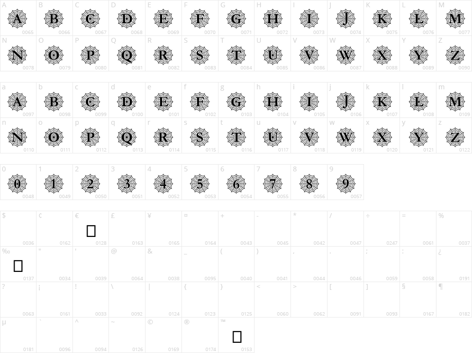 Spider Web Mono Character Map