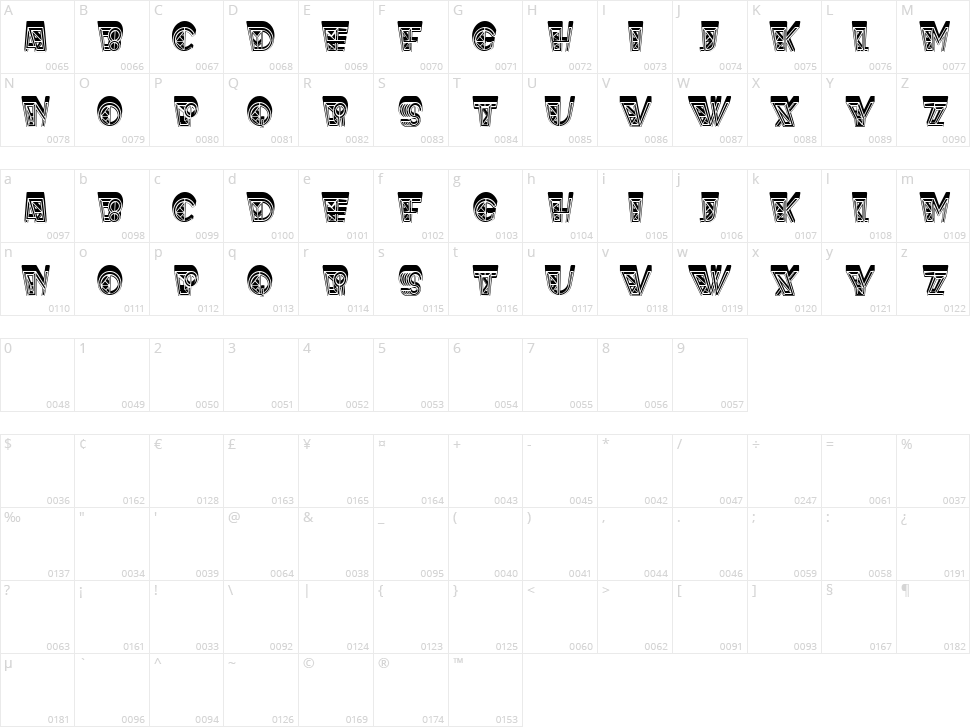 Spider Web Character Map