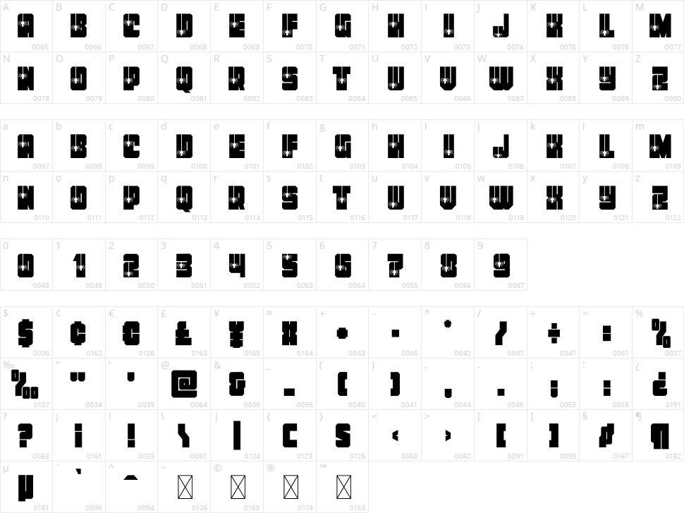 Spider Character Map