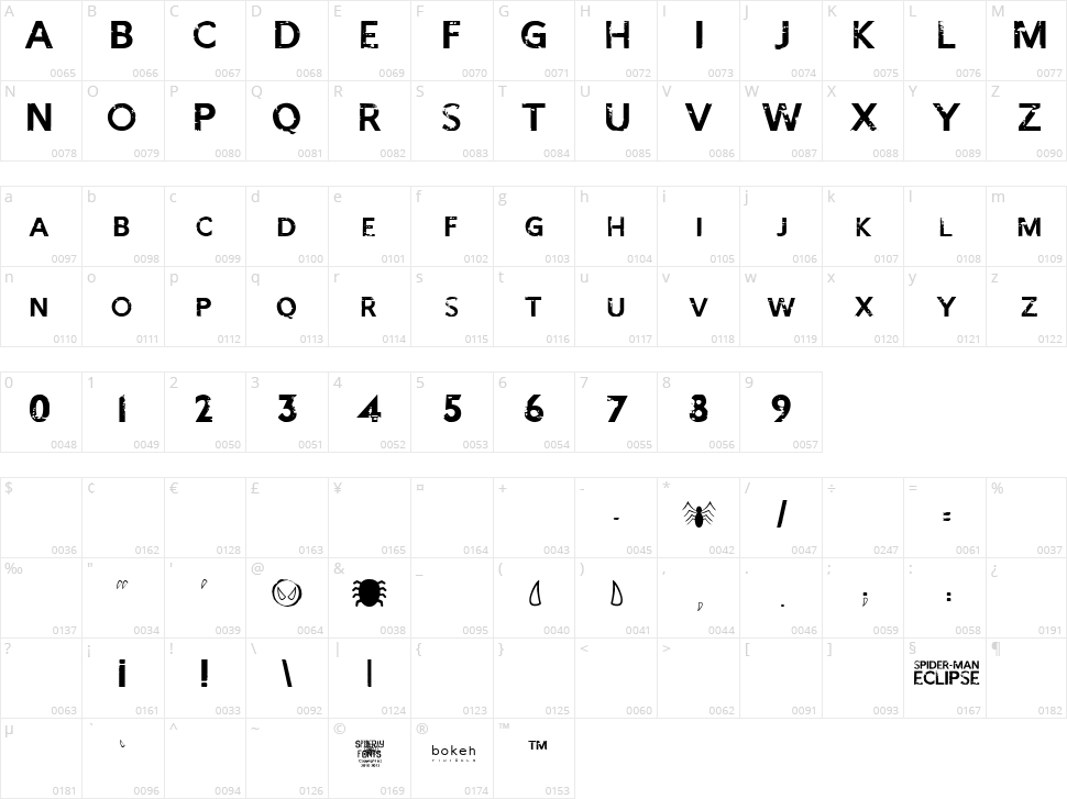 Spider-Man Eclipse Character Map