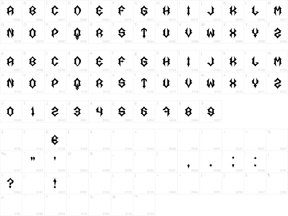 Spiderwoman Character Map