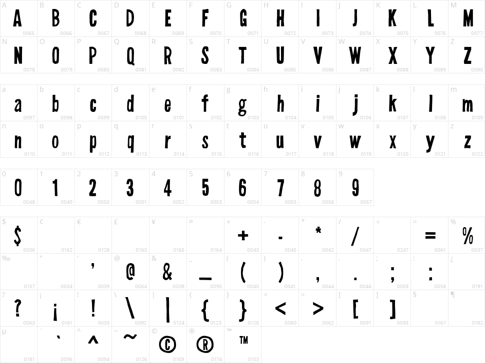Spidola Character Map