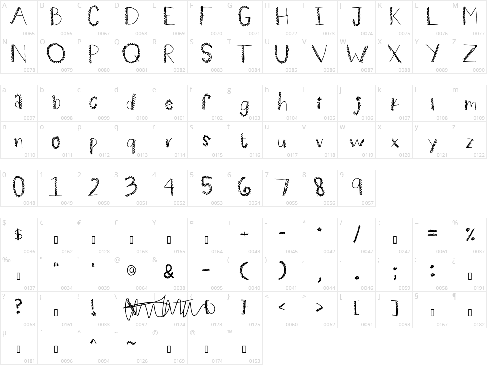 Spiiikey Character Map