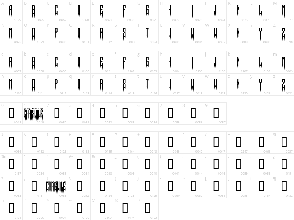 Spiked Character Map