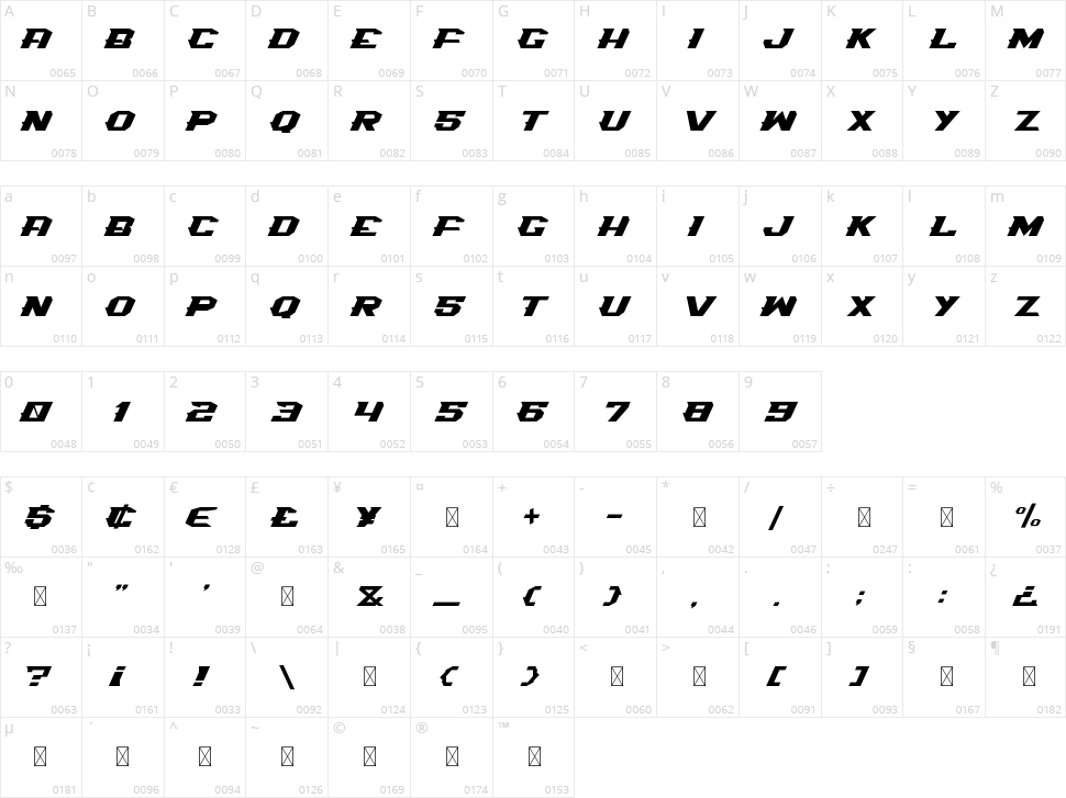 Spiky-016 Character Map