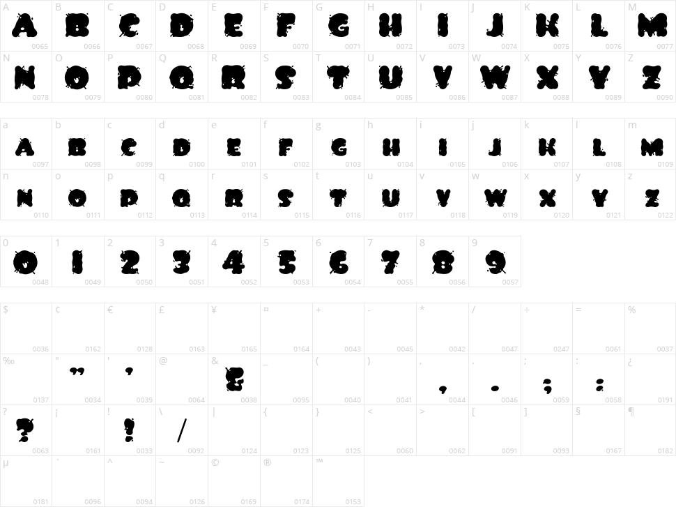 Spilt Ink Character Map