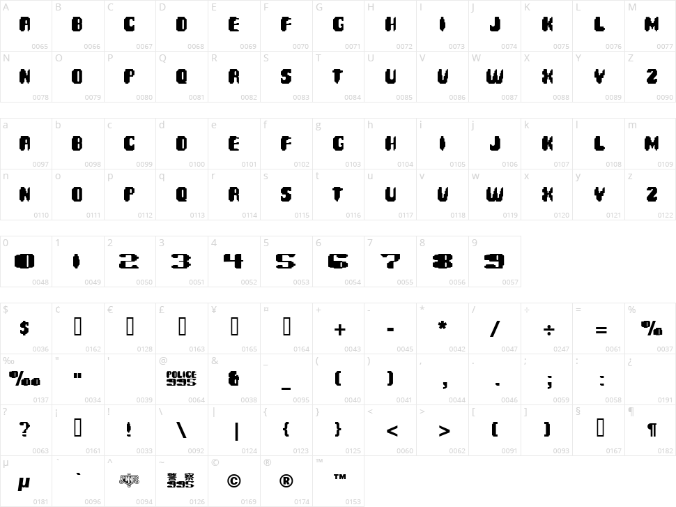 Spinner Character Map