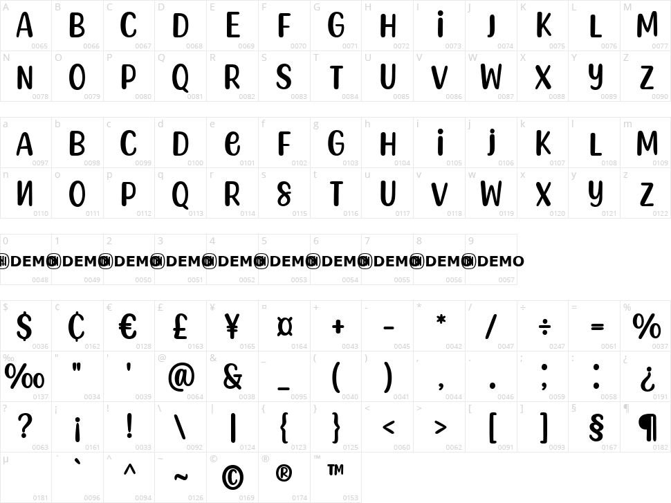 Spiny Lobster Character Map