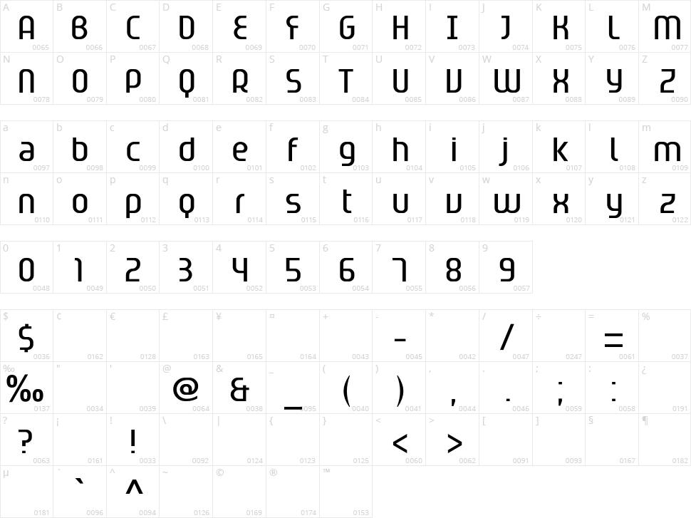 Spion Verpflanzung Character Map