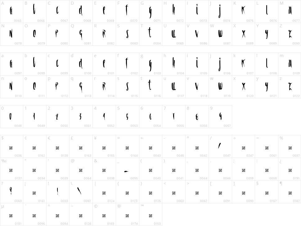 Spiral Character Map