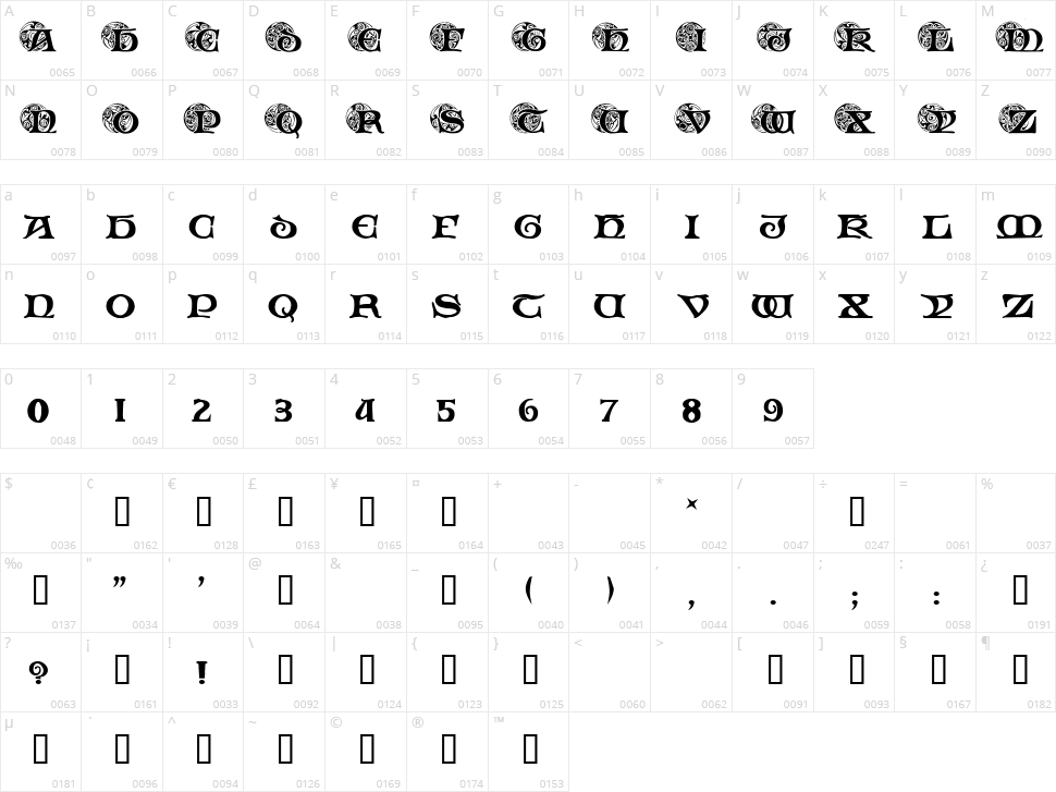 Spiral Initials Character Map