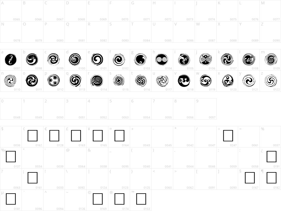 Spirals Character Map
