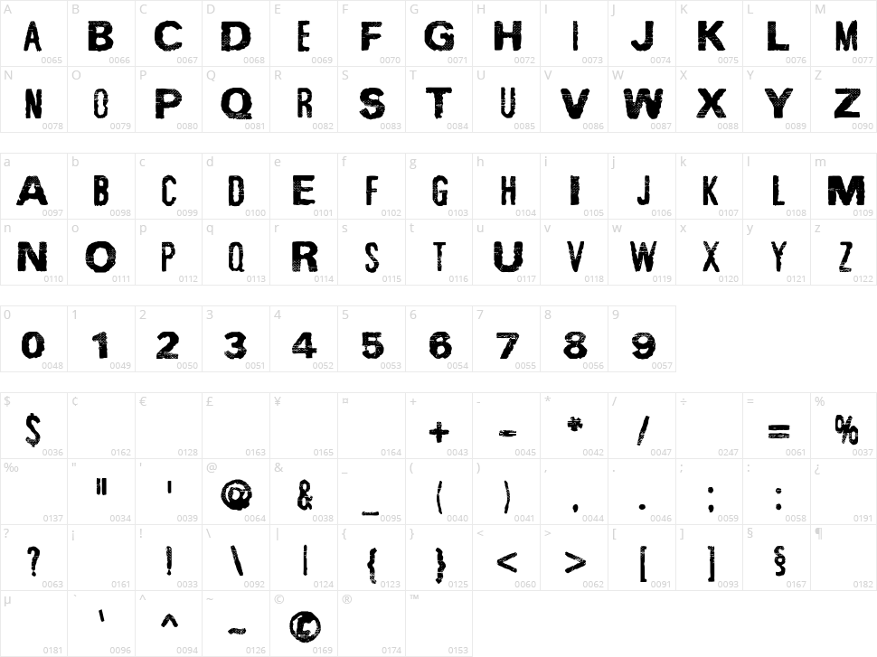 Spirit Ginger Character Map