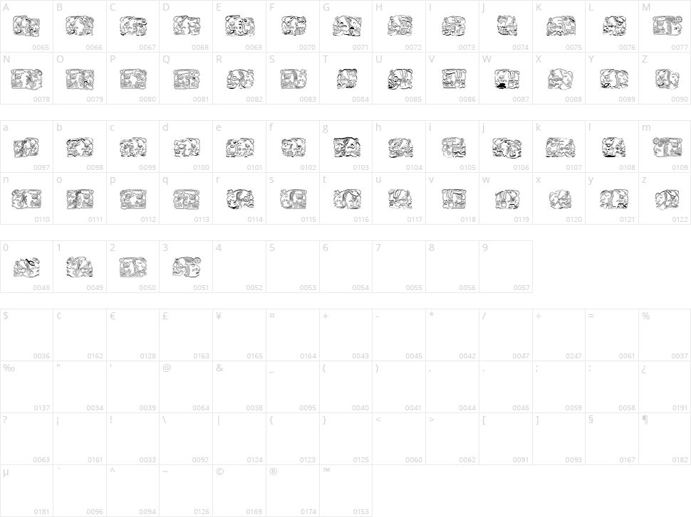 Spirit of Montezuma Character Map