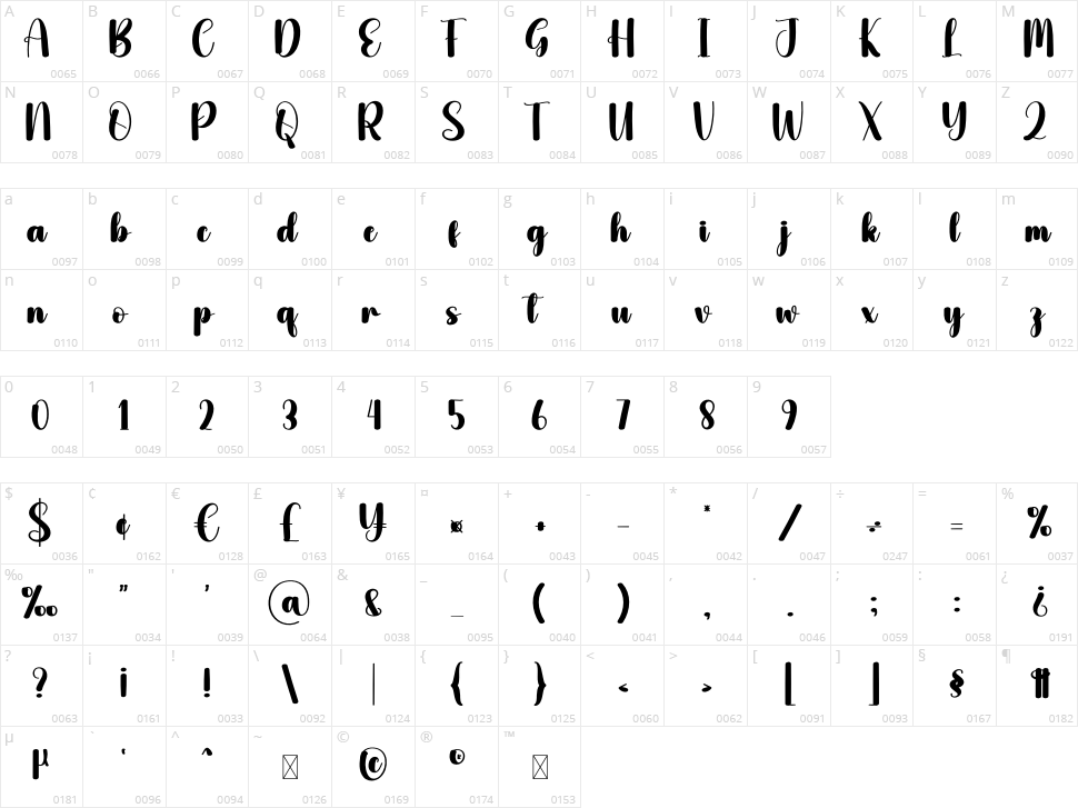 Spiritday Character Map