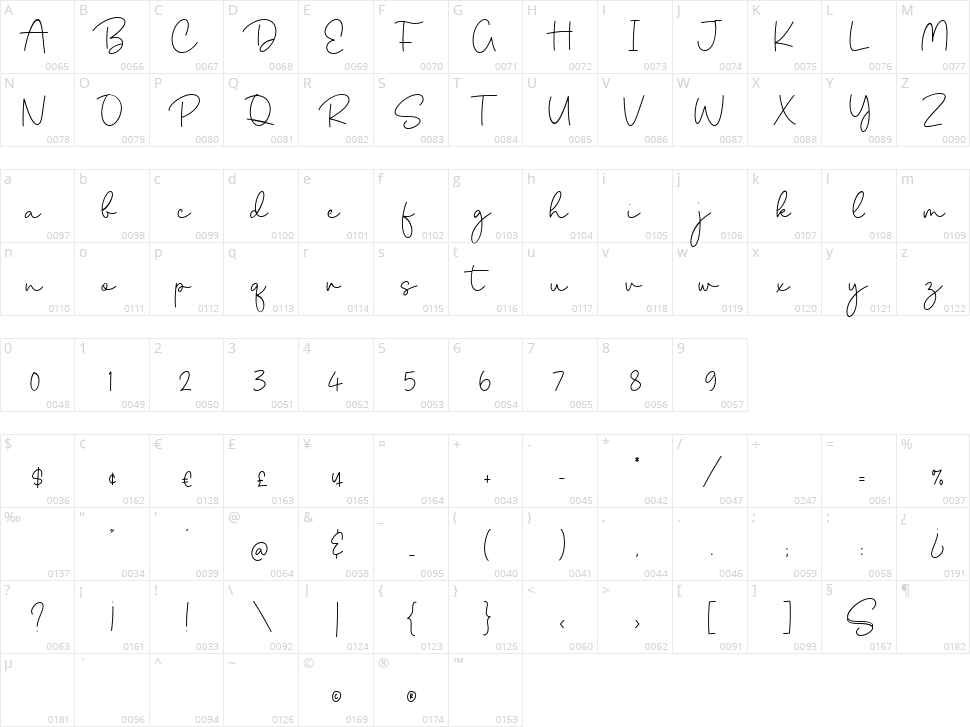 Spirited Notes Character Map
