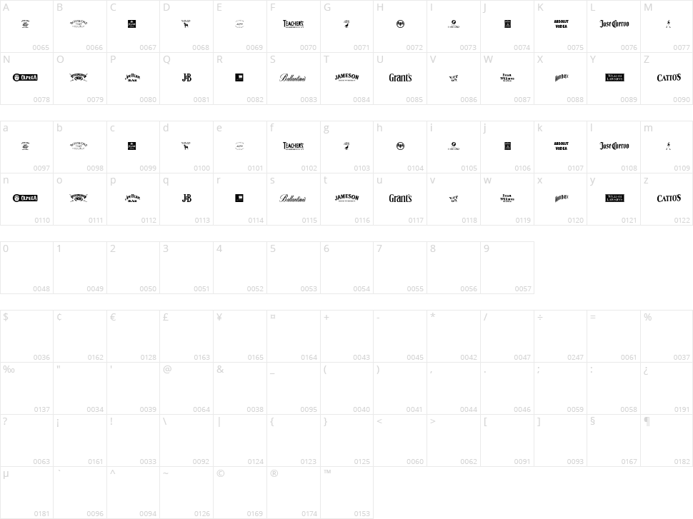 Spirits dots drinks Character Map
