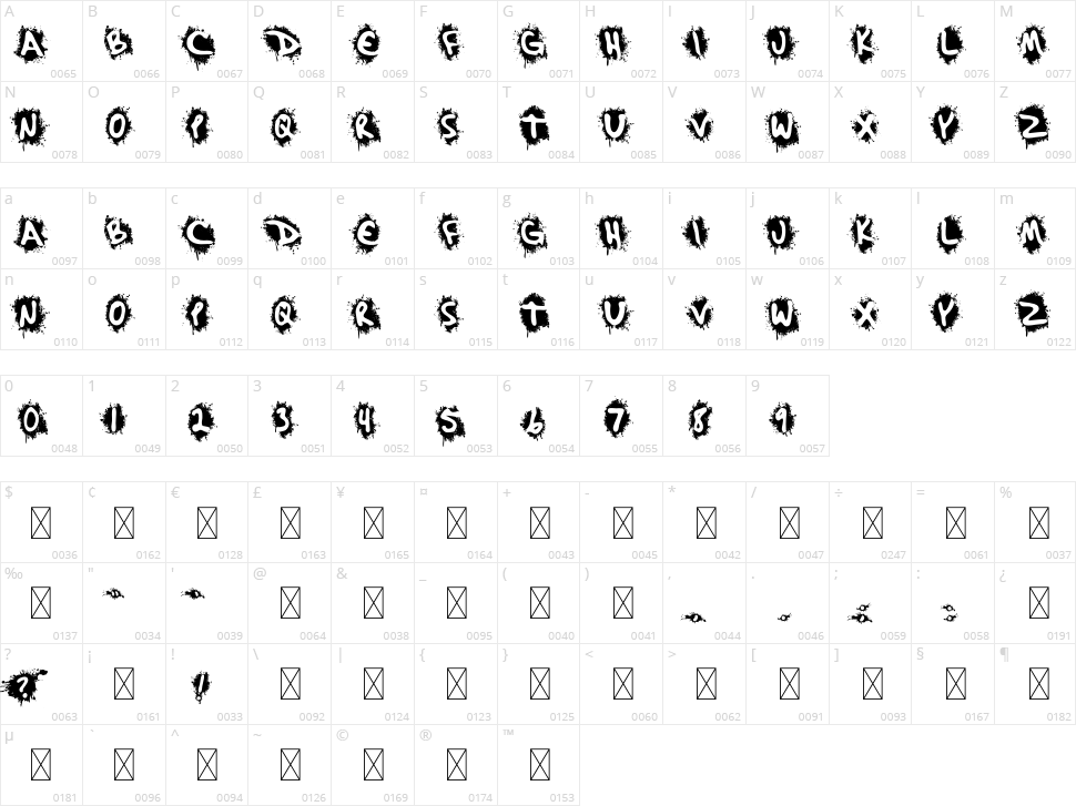 Splash Khat Character Map