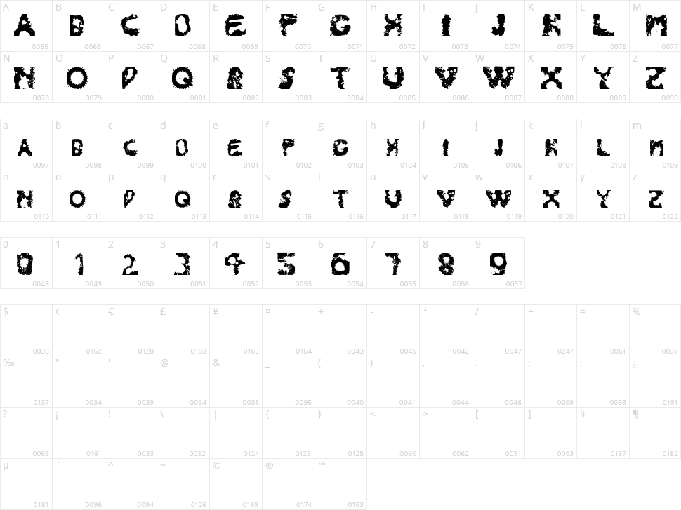 Splash 180 Character Map