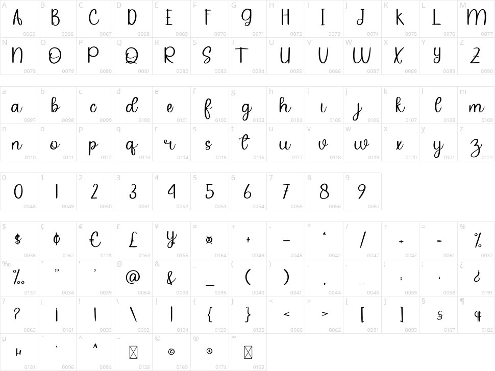 Splash Character Map