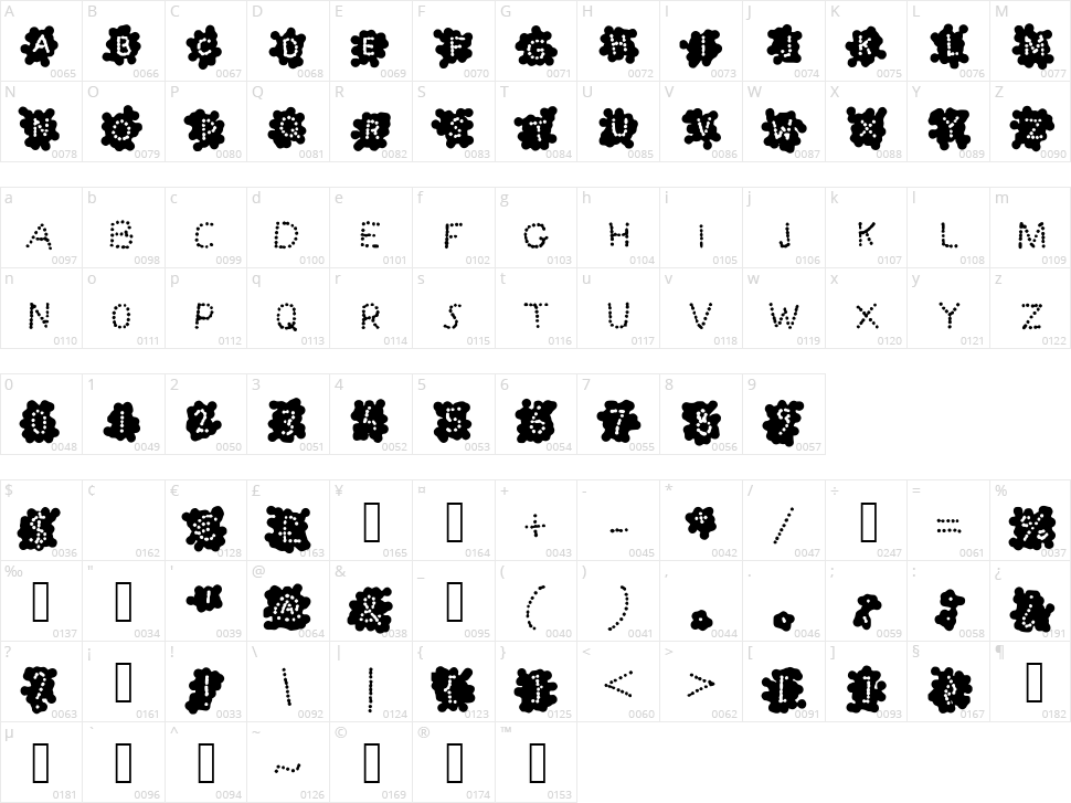 Splash Blobs n Dots Character Map