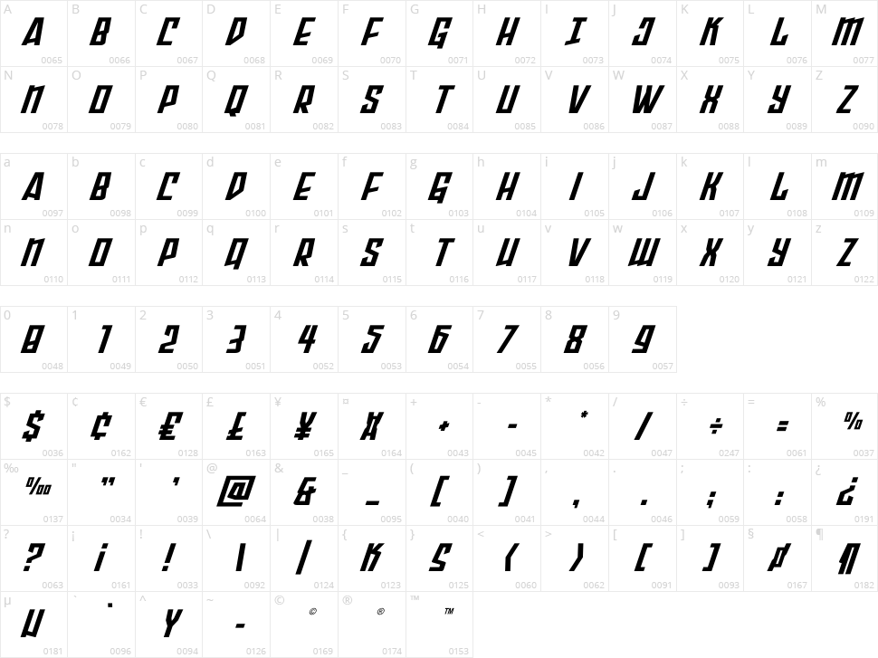 Splashpoint Character Map