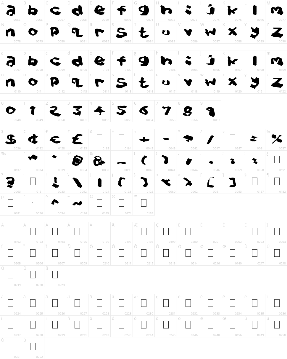 Splat Brush Character Map