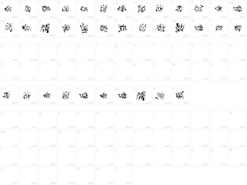 Splatish Character Map