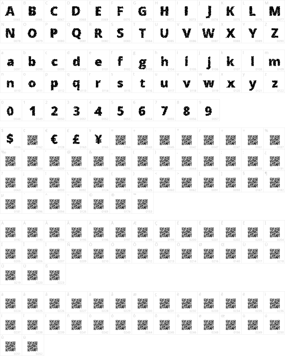 Splat Matrix Character Map