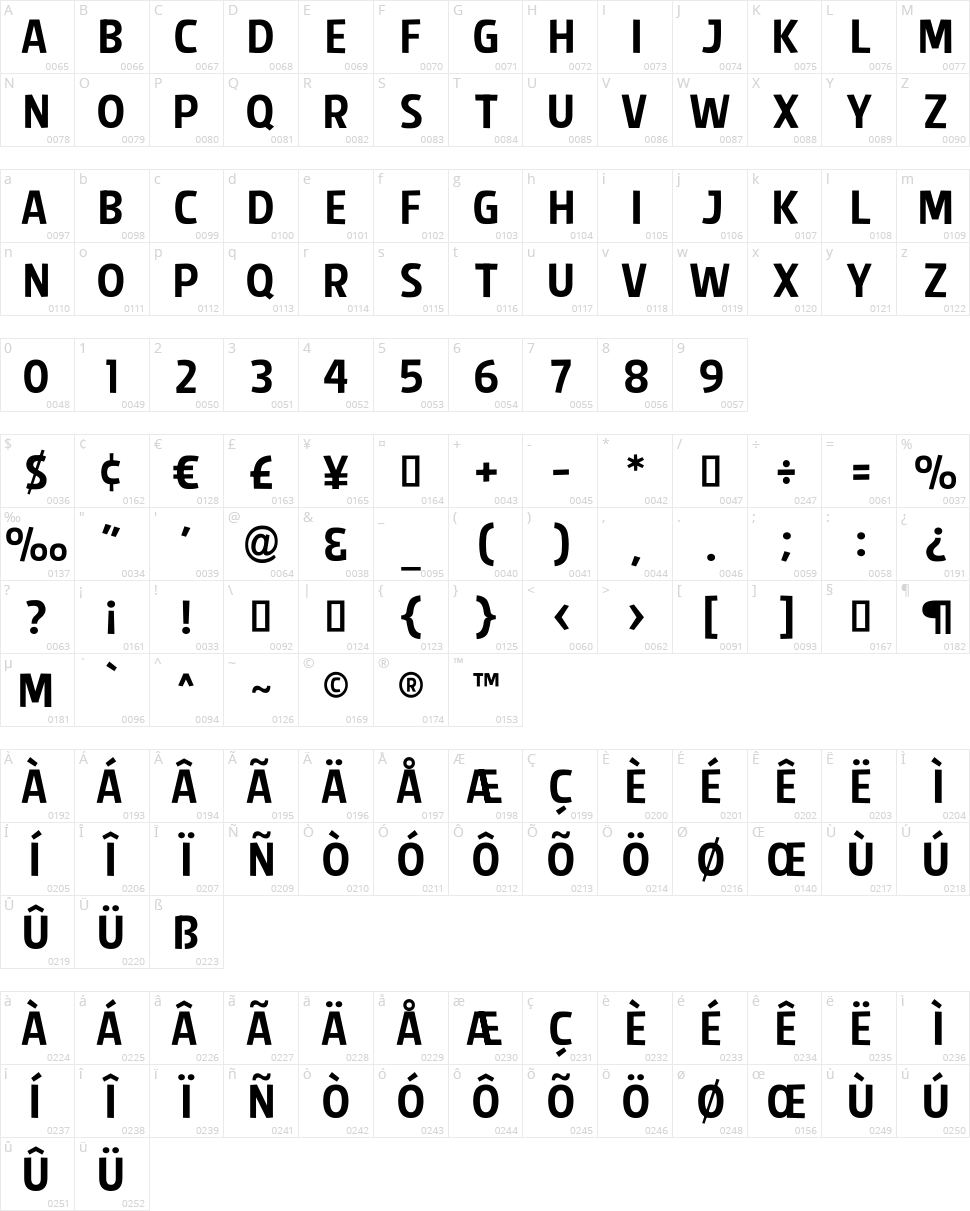 Splendid Plan 9 Character Map