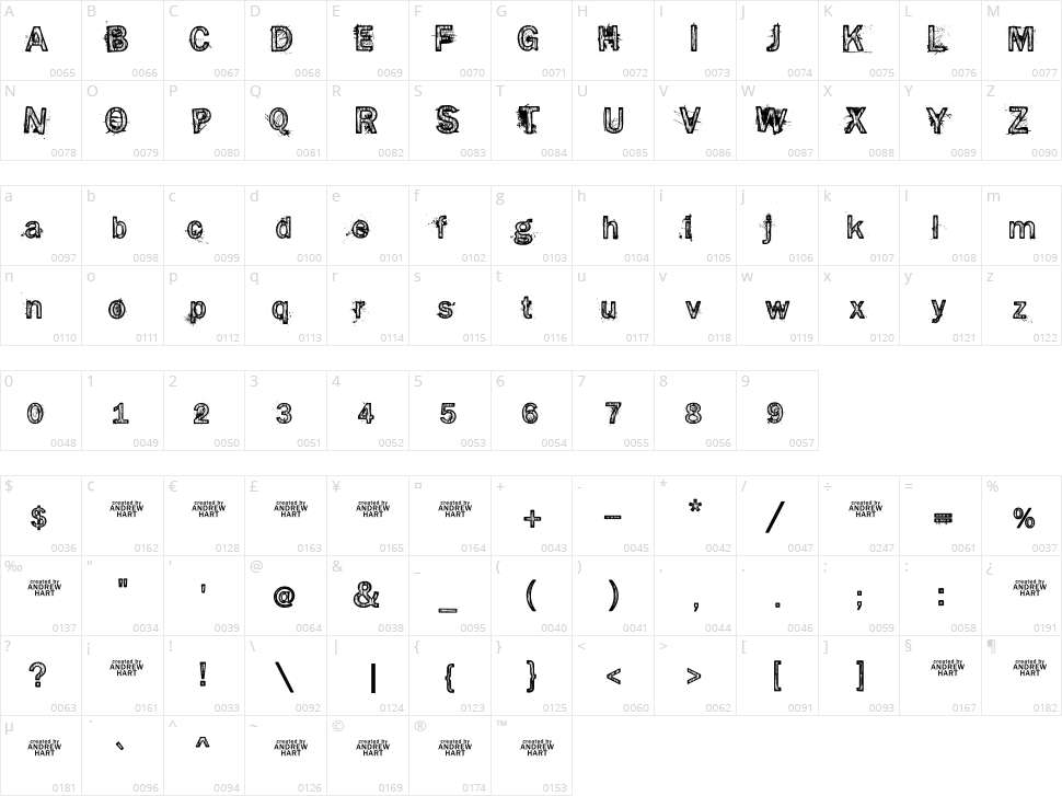 Splinter 2 Character Map