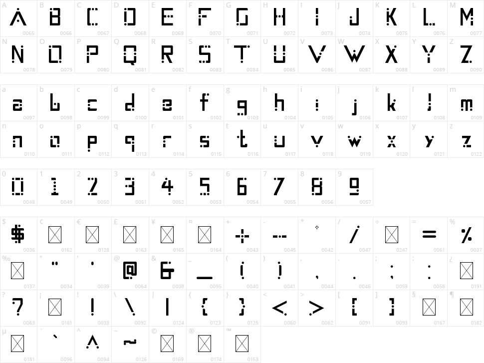 Splints Character Map