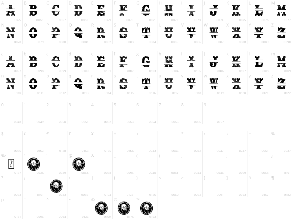Split Letras Character Map