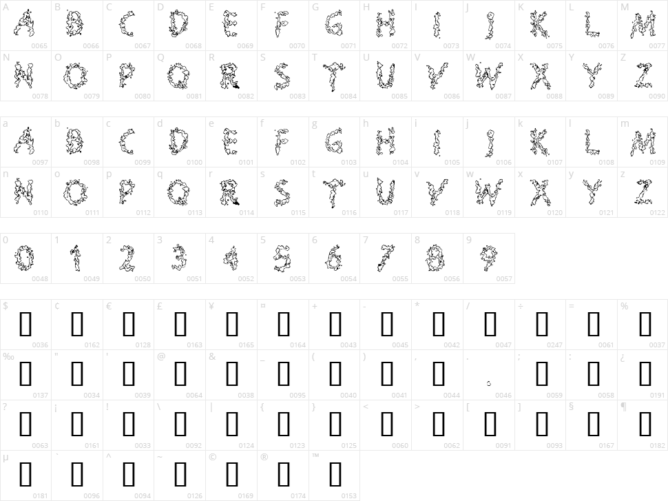 Splooge Character Map