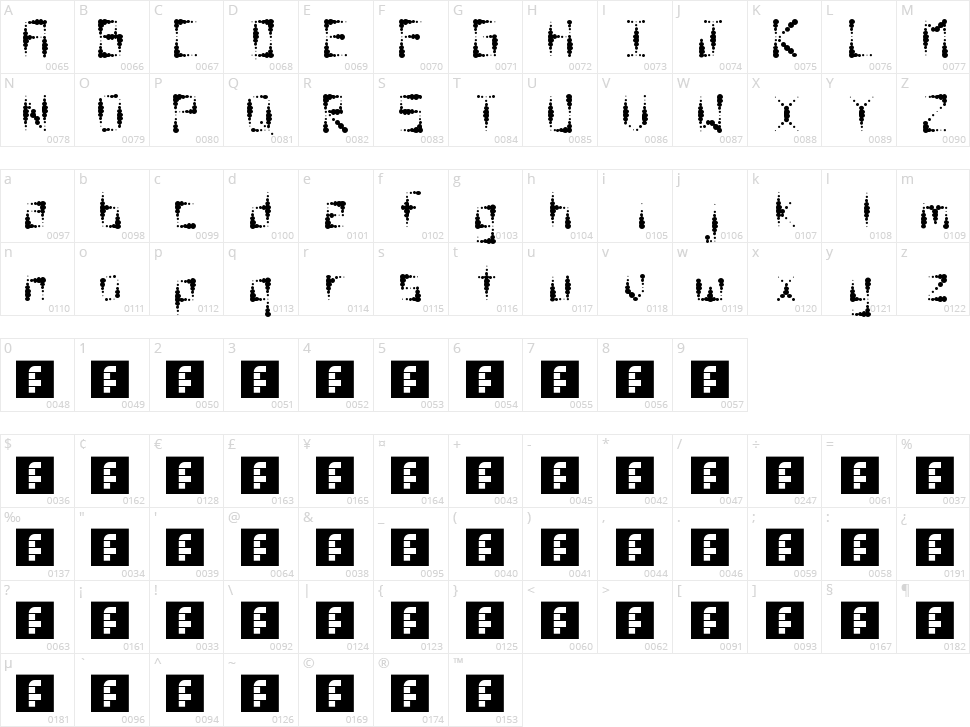 Splotch  Character Map
