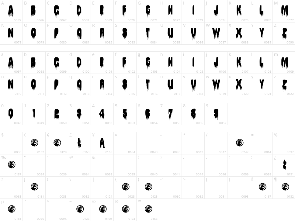 Splywaj Character Map
