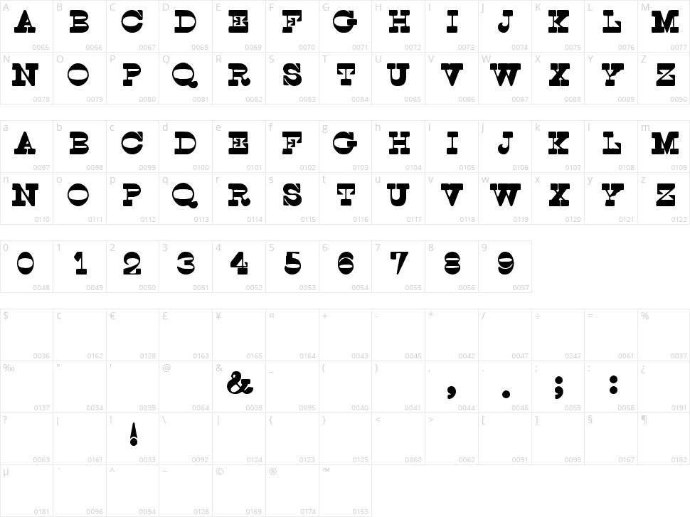 Spoghetti Western TFB Character Map