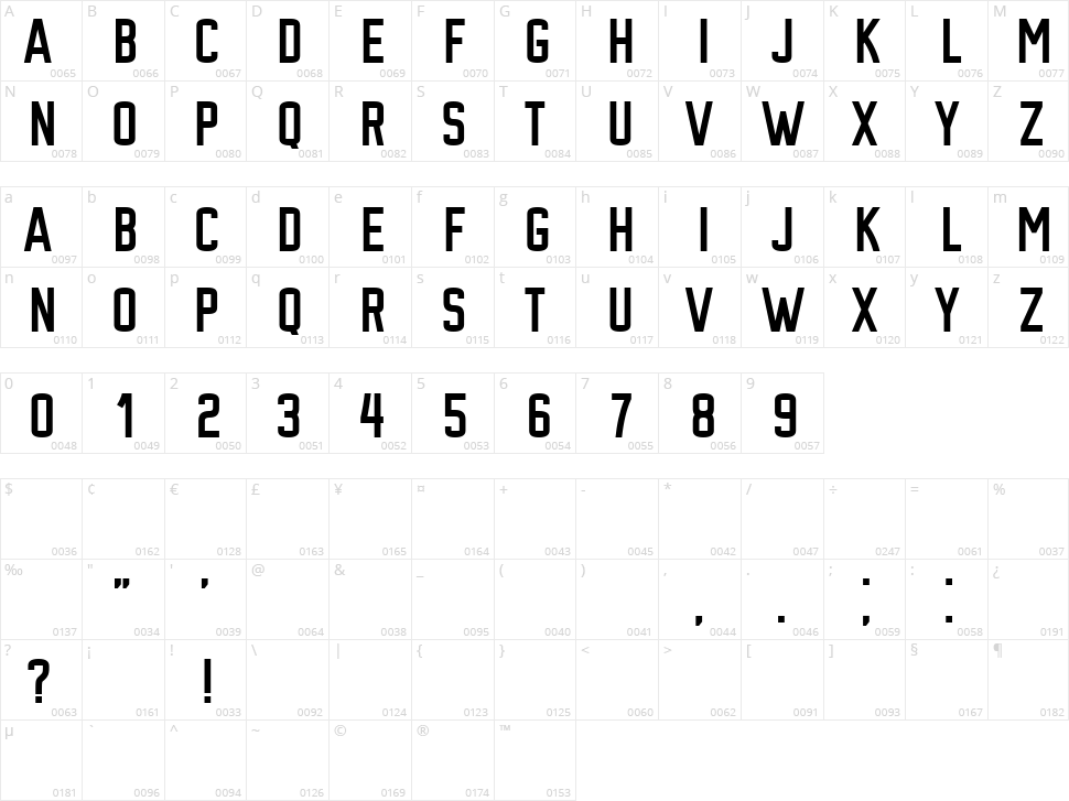 Spoiler Character Map