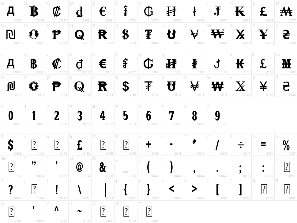 Spondulix Character Map