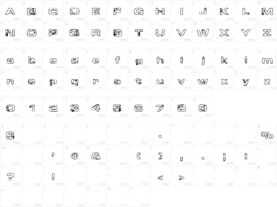 Sponge Character Map