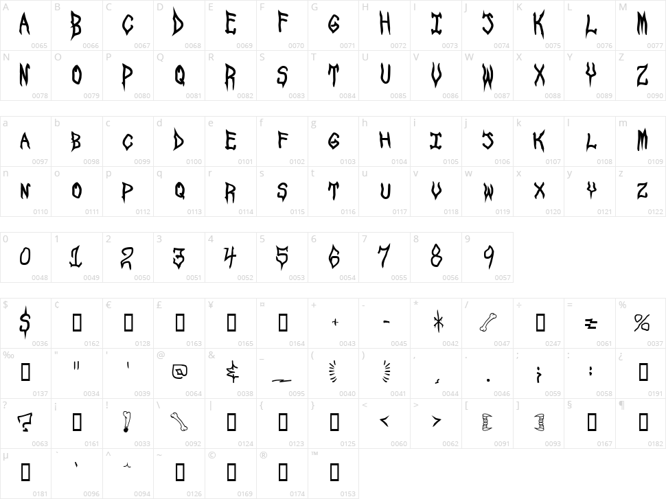 Spook Show Character Map