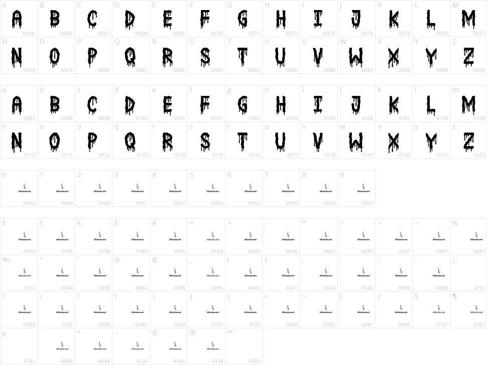 Spooked Character Map