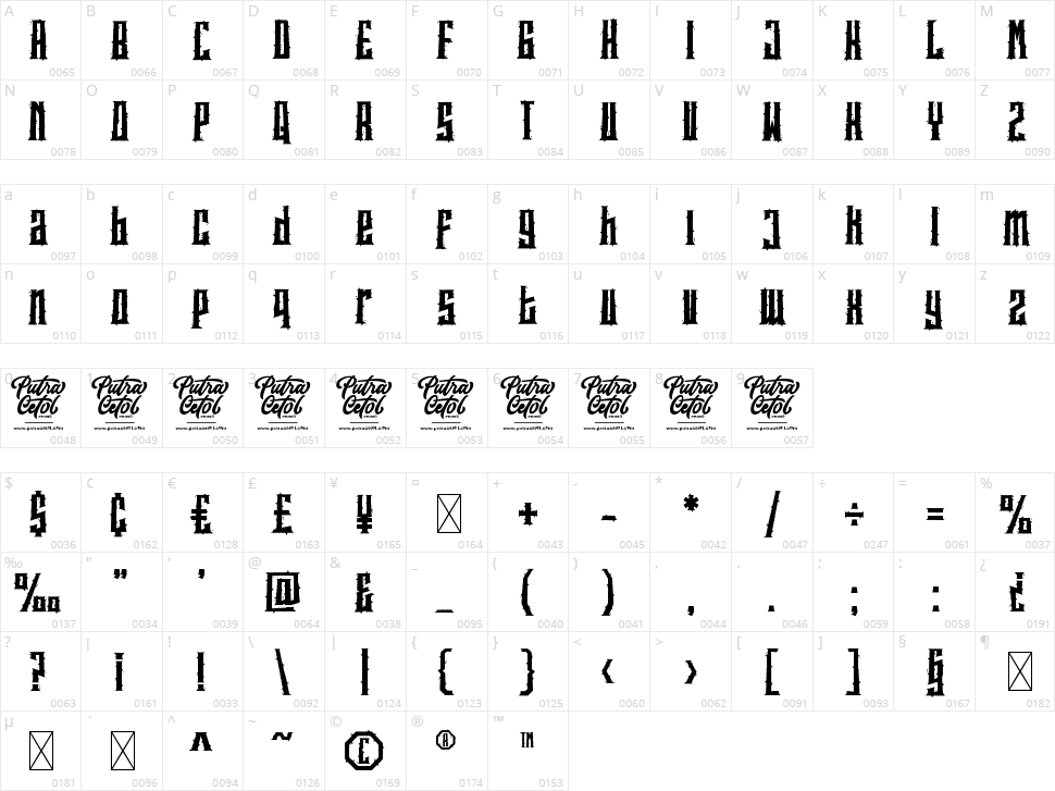Spookies Identity Character Map