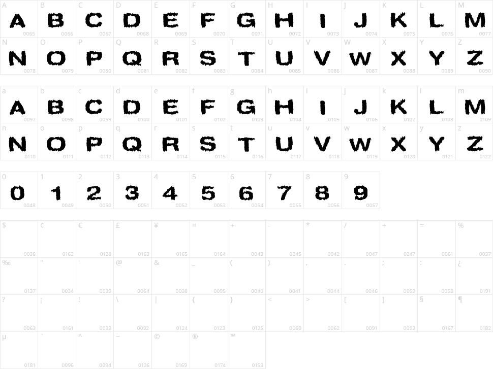 Spookies Character Map